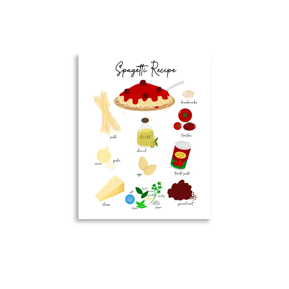 “Spaghetti Recipe” Illustration Kitchen, Restaurant Decor Poster Print
