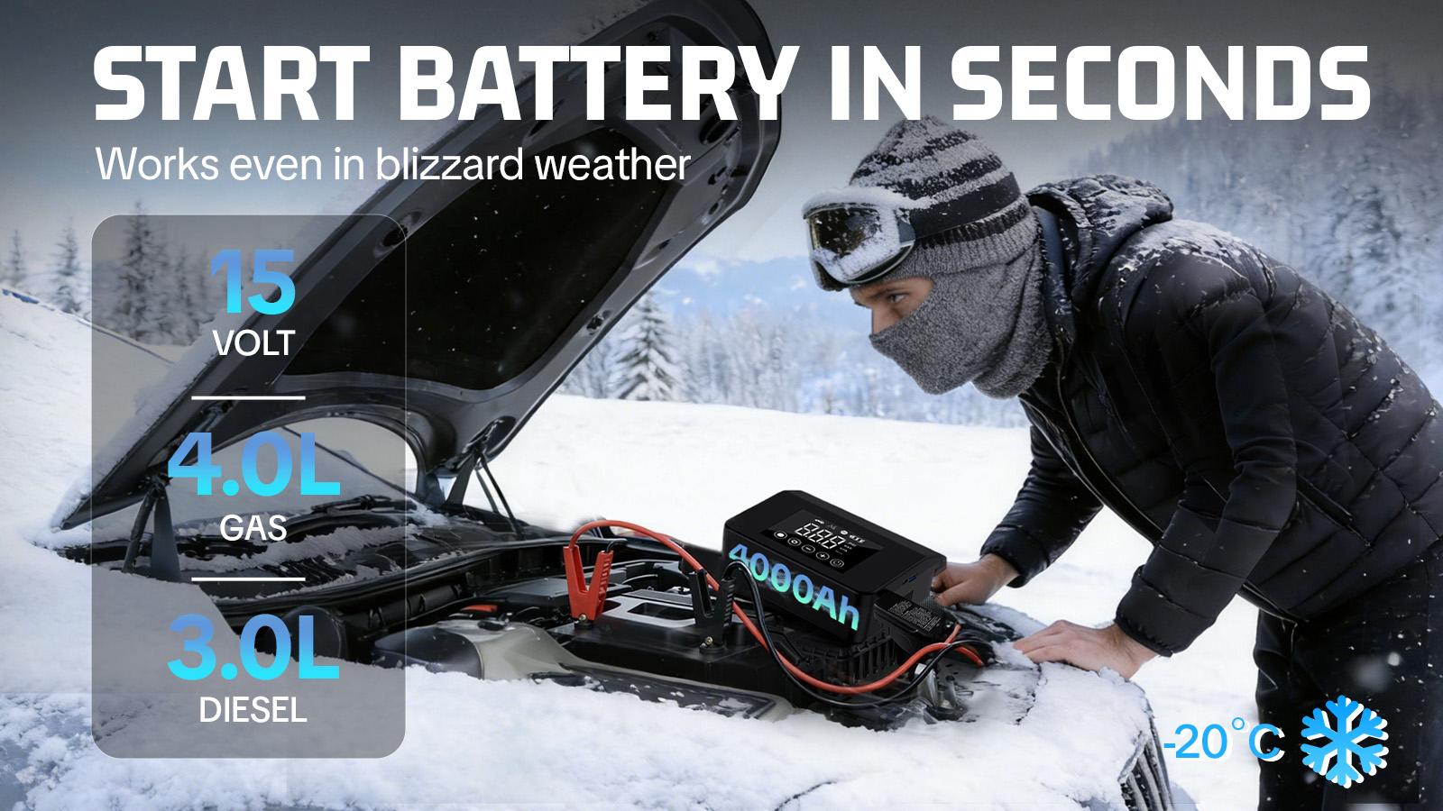 【PASLDA】Winter Emergency Portable Car Jump Starter with Air Compressor, 4000A 150PSI Digital Tire Inflator, 12V Car Battery Jumper, 15000mAh Type-C Quick Charge Power Bank with LED Light, Outdoor Emergency Power Supply, Automotive Universal