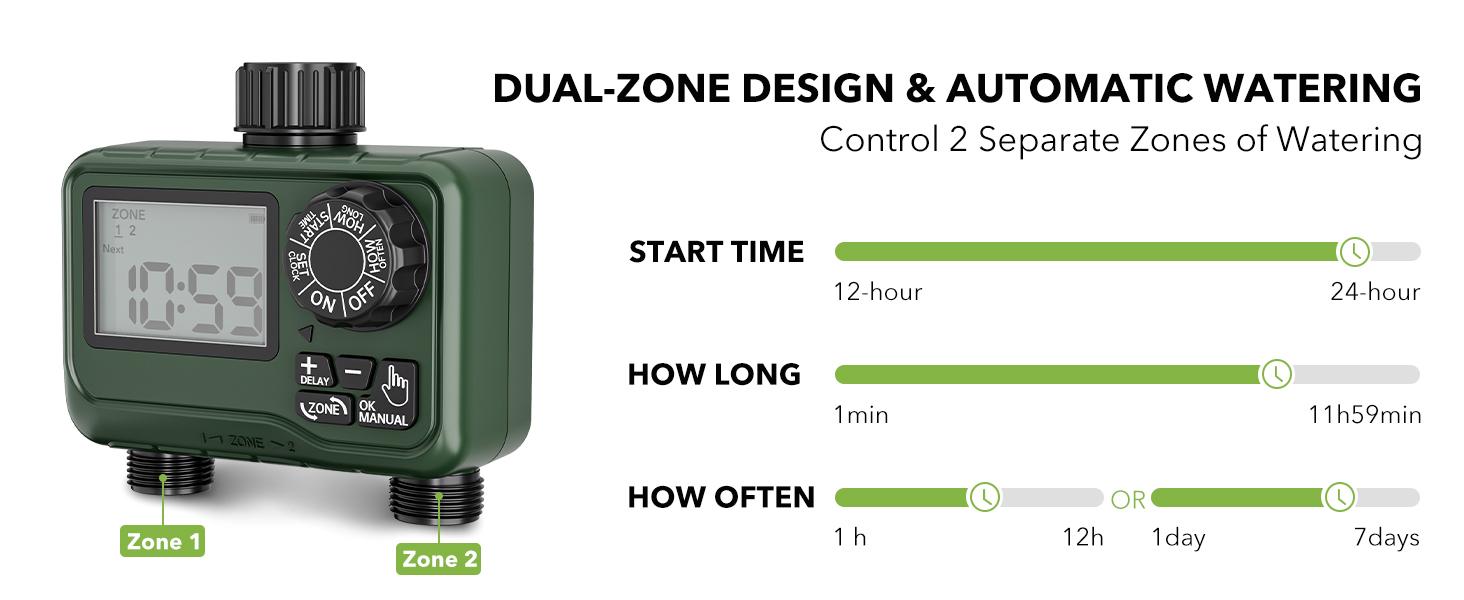 BN-LINK Sprinkler Timer Outdoor - 2 Zone Programmable Water Timer with Rain Delay, Automatic Irrigation System for Lawns & Garden Hoses - Waterproof Manual Controller with Large LCD Display