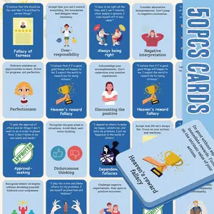 50 Cognitive Behavioral Therapy Cbt Flashcards, Thought Distortion Identification, Anxiety Depression Management, Health Education Learning Cards