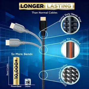 PowerBear 4K HDMI Cable: 10,000+ Bends Durable Braided Cord (4K/120Gbps, Universal Compatibility)