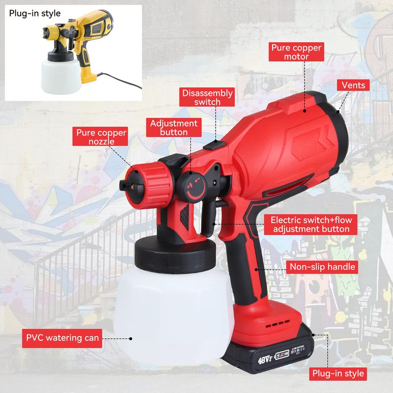 Corded or Cordless Electric Paint Sprayer, High Power with Adjustable Spray Modes, Ideal for Furniture, Cabinets, Walls and DIY Projects & Home Renovation
