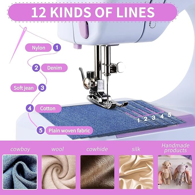 Mini Sewing Machine, Portable Electric Sewing Machine for Beginners with 12 Built-In Stitches, Dual Speed & Lightweight for Crafting Mending, Work Light, Quick Repair on Fabrics, Household Use