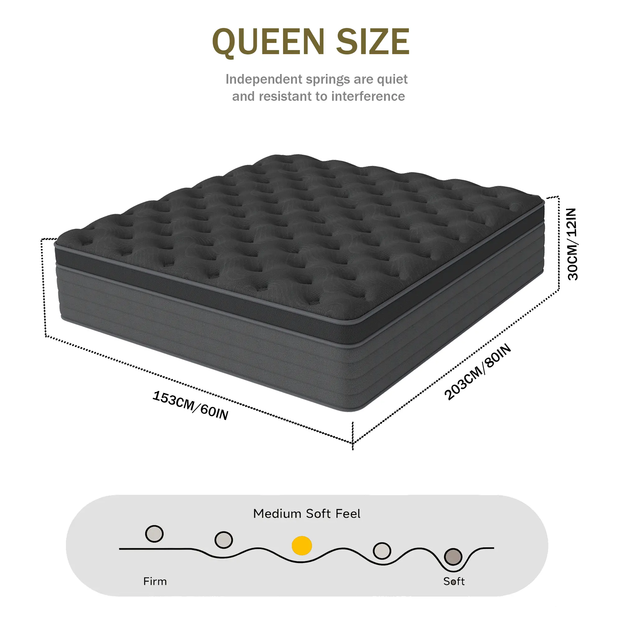 Black-Queen