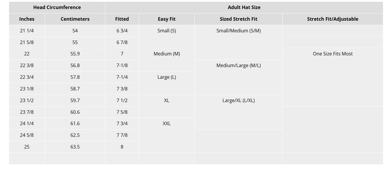 Oilfield Roughneck Skull Patch Hat from Gritty Gator