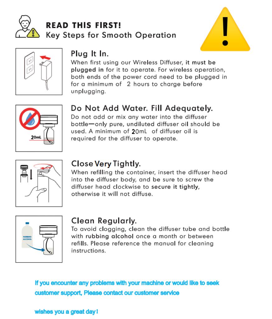 Rechargeable Hotel Scent Diffuser – Covers 1000 Sq Ft – Wireless Remote – 3 Scents – Silent Operation – Cordless for Home, Office, Gift