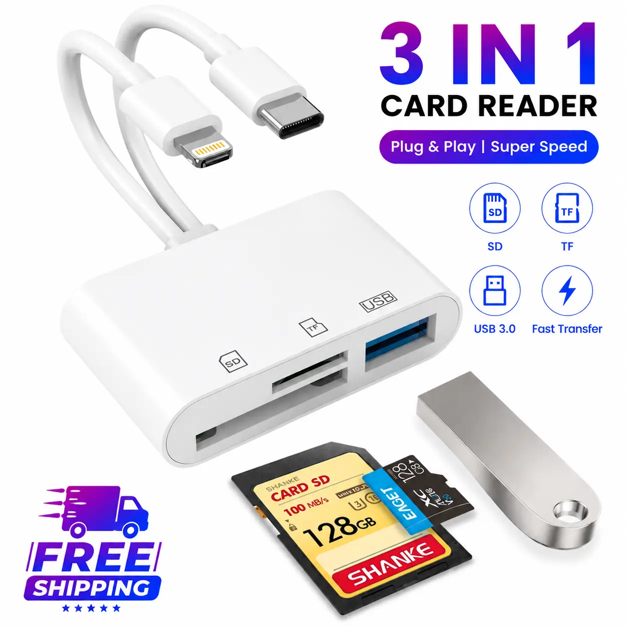 Dual-Port SD/Micro SD Card Reader for iPhone & iPad, USB-C + Lightning Adapter for Camera Photo & Video Transfer, Plug & Play, No App Required, Compact Form