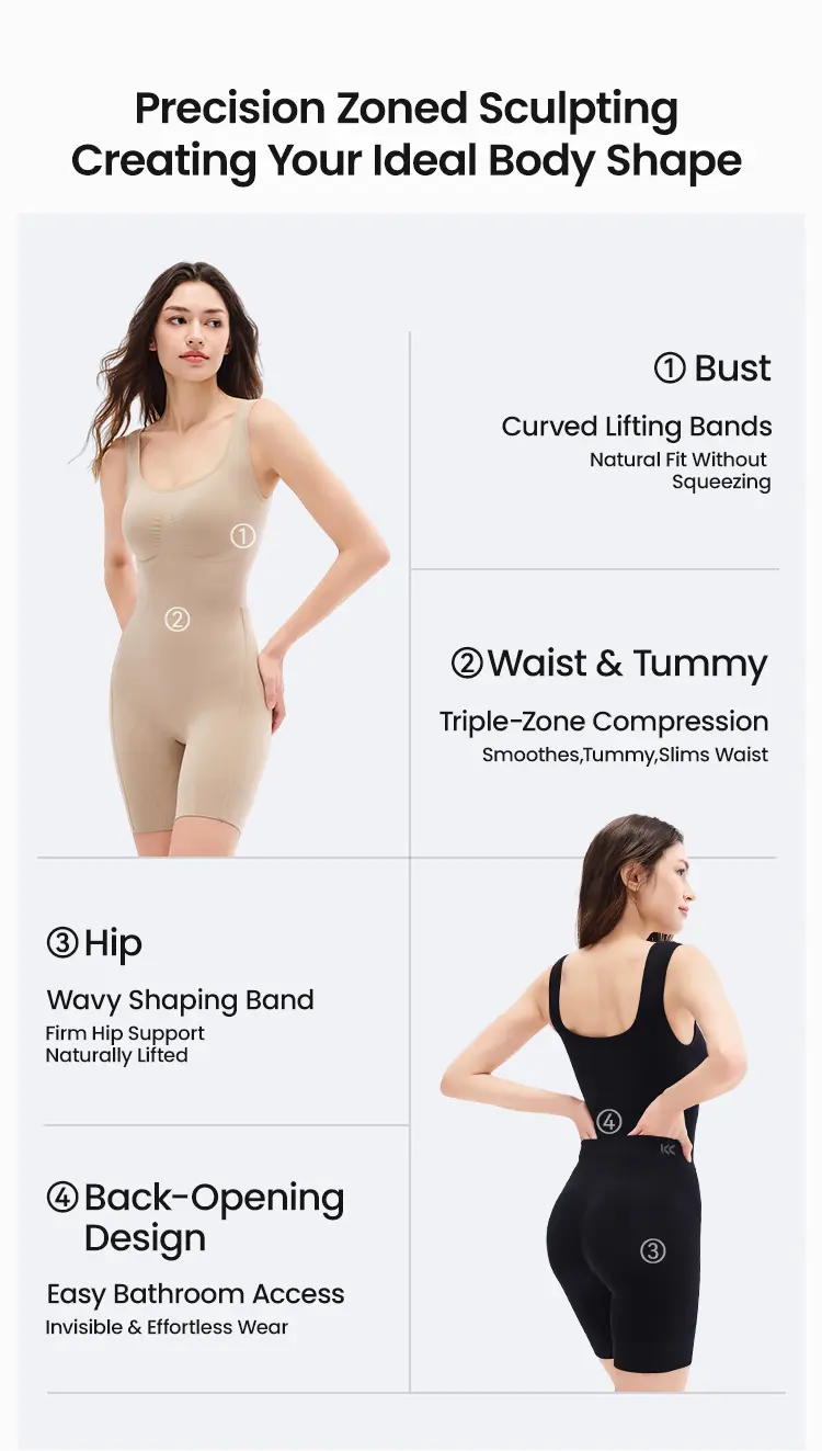 (KKPeople Easy-Off Bodysuit) Tummy Control Butt Lifter Faja Bodysuit, Back Support Scrunch Back Open Design, Postpartum Recovery Full Body Shaper with Cotton Gusset, Colombian Fajas Everyday Wear for Women