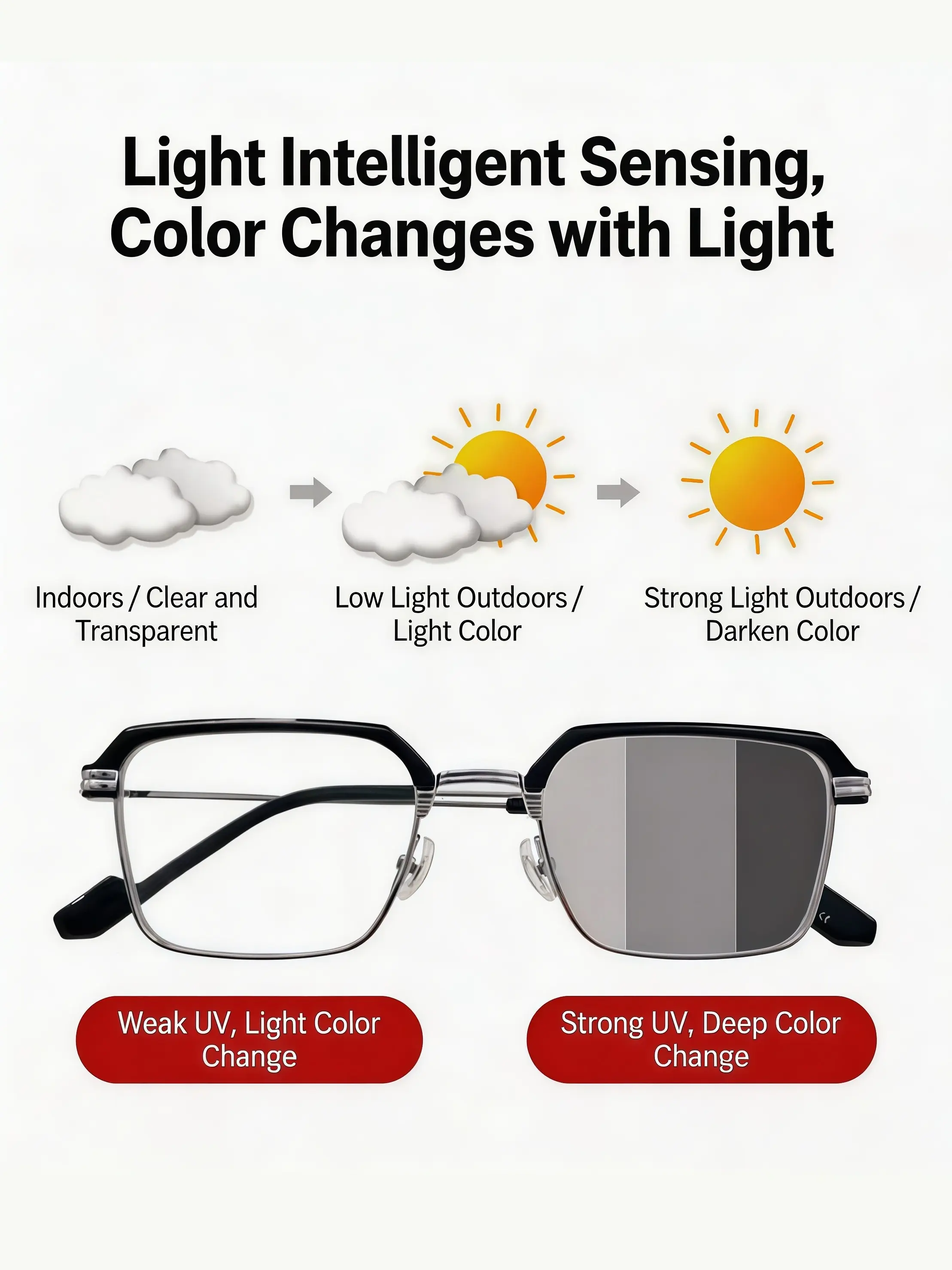 Trendy Half-Frame Photochromic Glasses, Lightweight Durable Design, Unisex Casual Style, Ideal for Outdoor Activities & Daily Use