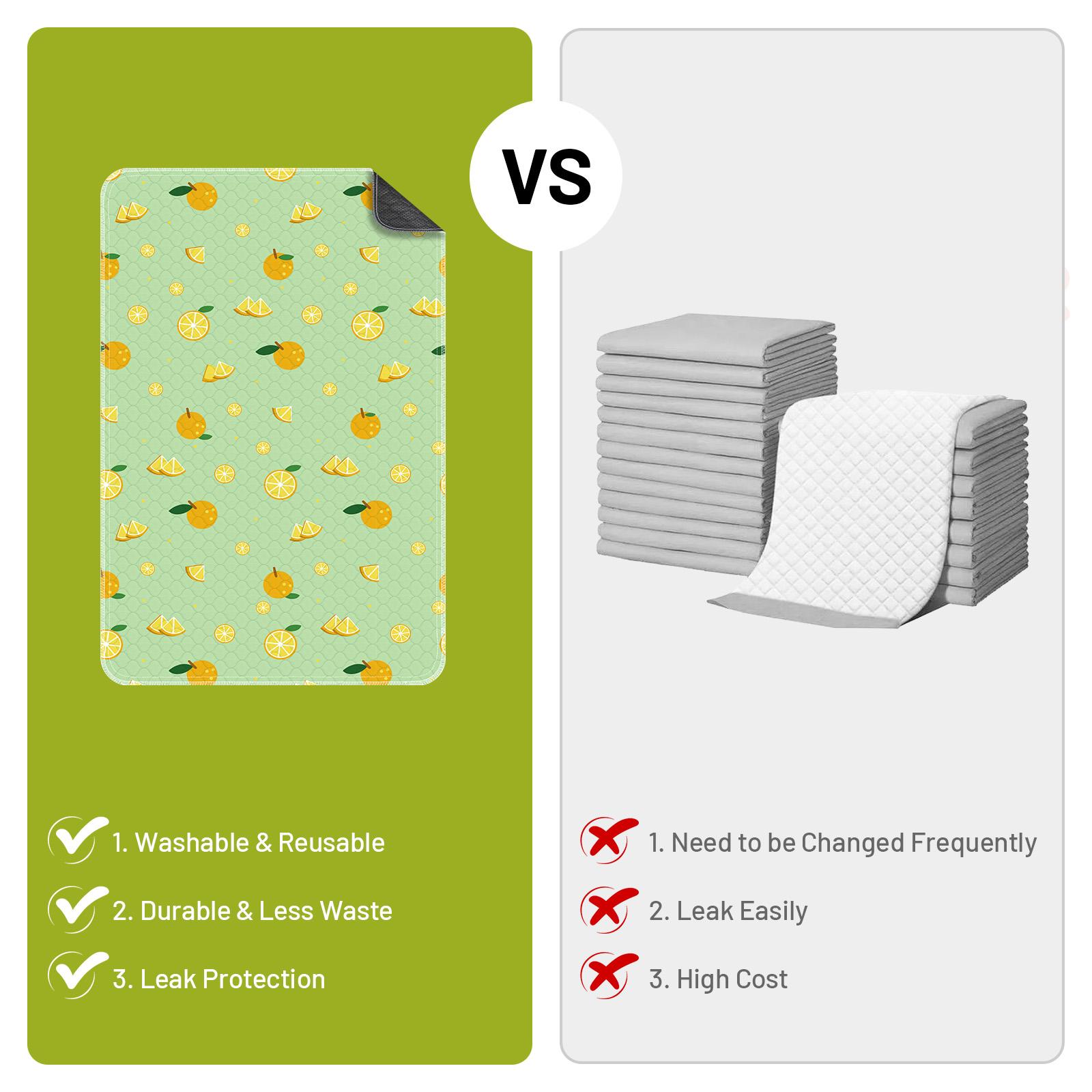 Washable Pee Pads for Dogs, 2-Pack Reusable Absorbent Training Pads for Puppies, Non-Slip Potty Pads, Playpen, Crate, Mattress, Multiple Sizes