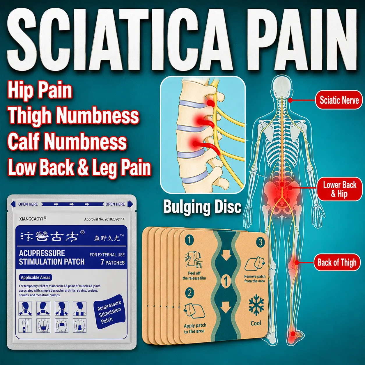 Special patch for coccyalgia (tailbone pain); relieves buttock and posterior thigh pain; plaster patch for spinal compression nerve pain.