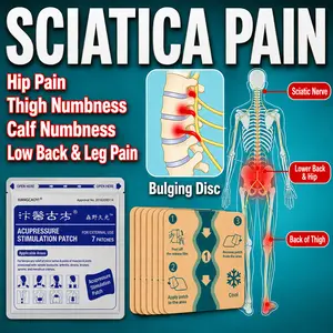 Special patch for coccyalgia (tailbone pain); relieves buttock and posterior thigh pain; plaster patch for spinal compression nerve pain.