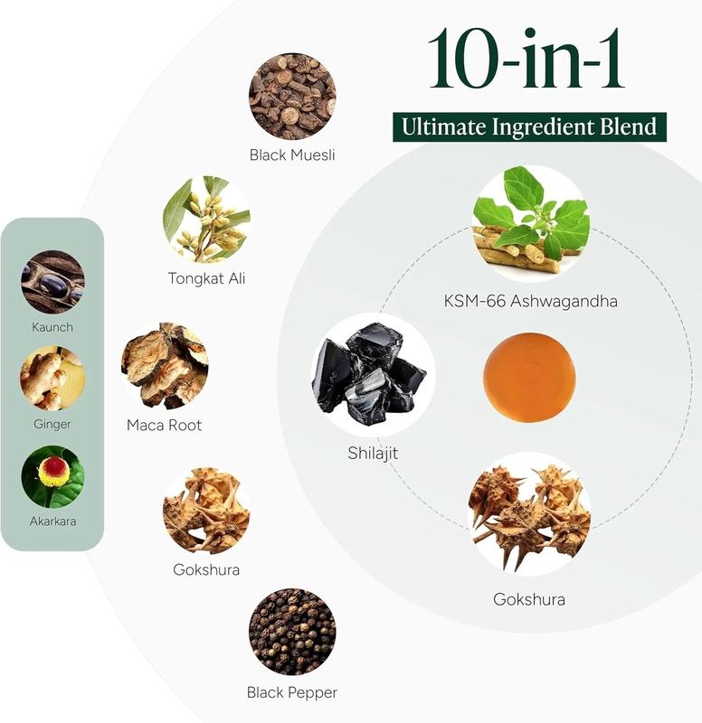 Root Labs Alpha Gummies  4000 mg Pure Himalayan Shilajit  60 Gummies Healthcare Vitamin Supplement Fitness