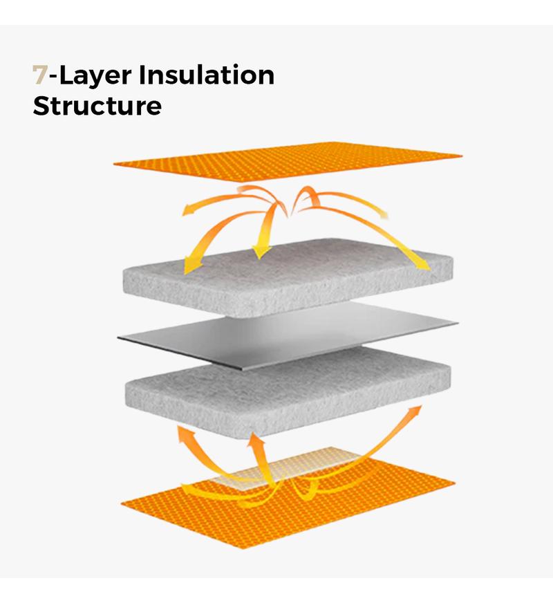 FLEXTAIL Tiny Sleeping Pad R05 AVS- 5.6 R-Value Lightweight Automatic Inflation Pad