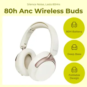Anjetsun 80H ANC Wireless Headphones with Noise Cancelling, 80 Hours Battery Life, Deep Bass, Comfortable Foldable Design for Travel, Work, and Study soft ear cushion Off White