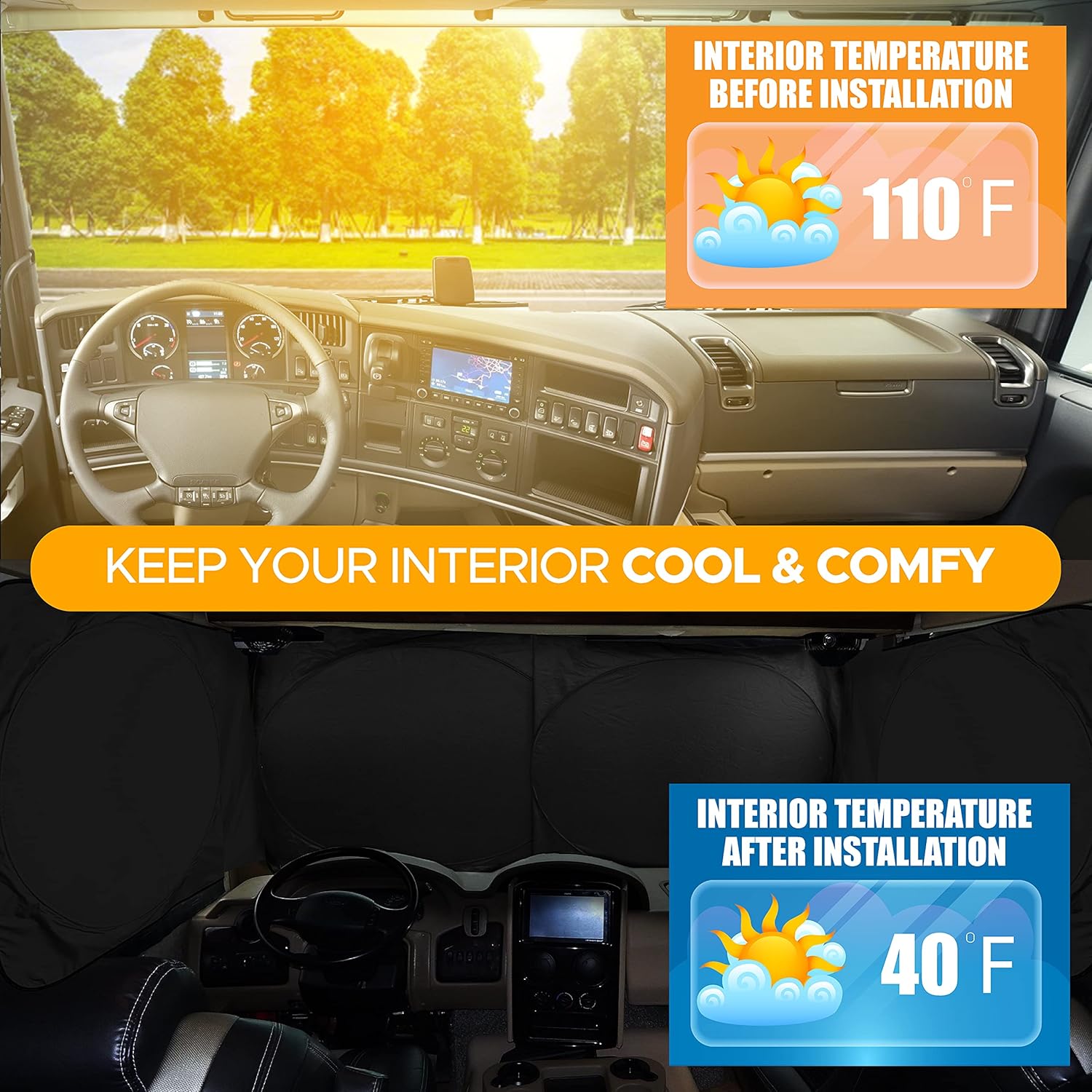 Semi Truck Sunshade for Windshield and Side Windows, UV Protective Sunshade for Windshield, Maximum Coverage to Block UV/Sun Heat Rays, Best for Semi, Commercial & Big Rig Truck