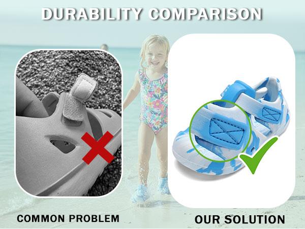 Toddler Water Shoes,Wide Toe & Quick-Dry Barefoots for Boys Girls, Non-Slip Zero Drop Lightweight Closed Toe Summer Beach Pool swim Sandals for Kids
