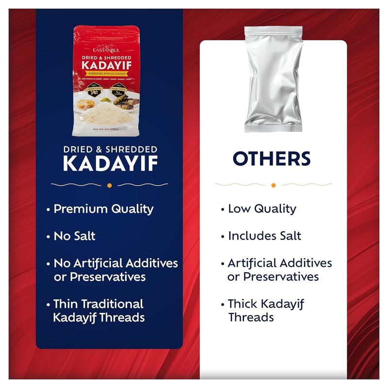 Eastanbul Dried & Chopped Kataifi Shredded Fillo Dough, Kurutulmus Kadayif Pastry Dough, Ingredient for The Viral Dubai Pistachio Chocolate Bar, Shredded Phyllo, Kunafa, Knafeh, Katifi, 170g (6oz)