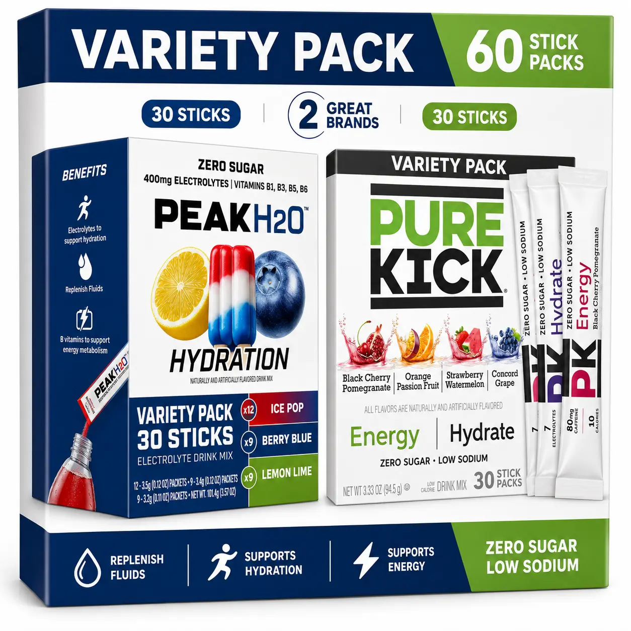Pure Kick + Peak H2O Variety Pack Electrolyte Drink Mix, 60 Stick Packs, Sugar-Free Hydration & Energy Powder Mix, Assorted Flavors