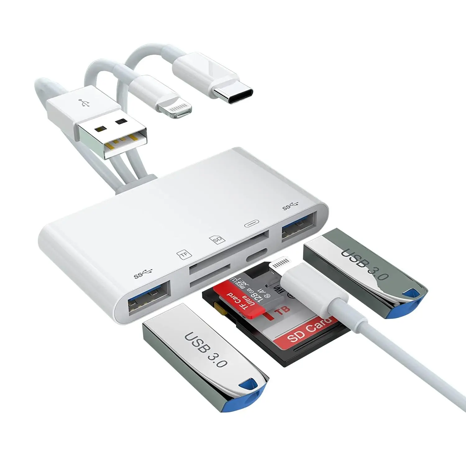 5-in-1 for iPhone Memory Card Reader, USB OTG Adapter & SD/TF Card Camera Viewer for iPhone/iPad/PC/Android/Camera/USB C & A Devices, Supports SD/Micro-SD/SDHC/SDXC/MMC Plug and Play