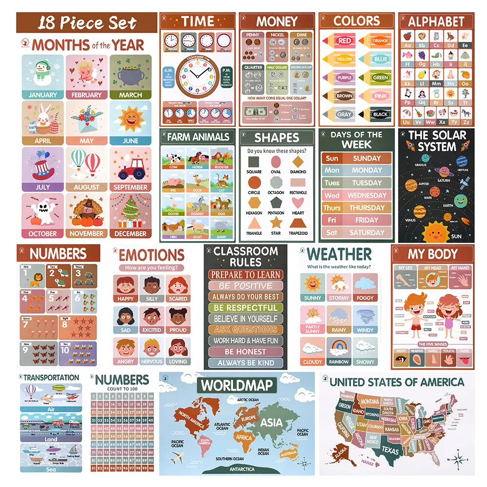DeerSen 18 Educational Posters Colorful for Toddlers 1-6 Easy to Read Learning Posters for Classroom & Homeschool Decor Essential Preschool/Kindergarten Kids Room Boho Wall Charts include ABC Chart, Numbers, Colors, Shapes, Days of The Week