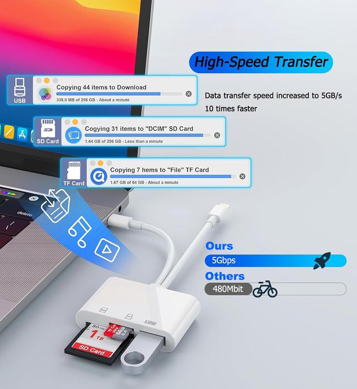 5-in-1 SD Card Reader for iPhone,iPad,Android – Dual USB-C & Lightning Adapter, Supports SD/MicroSD/USB 3.0, Fast Transfer, Plug & Play, No App Needed