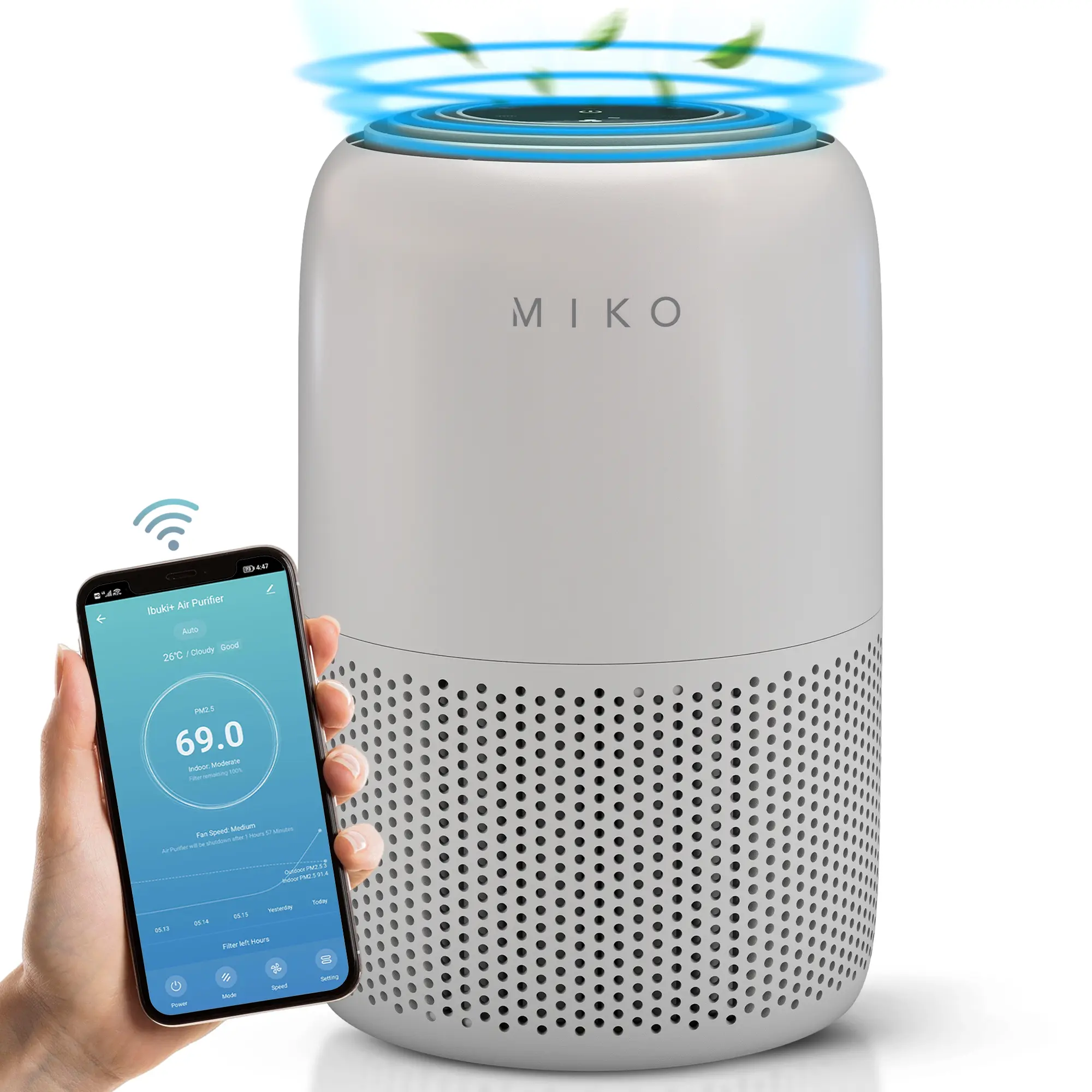 Miko Ibuki+ New Gen App Controlled Air Purifier, 770 sqft Grey