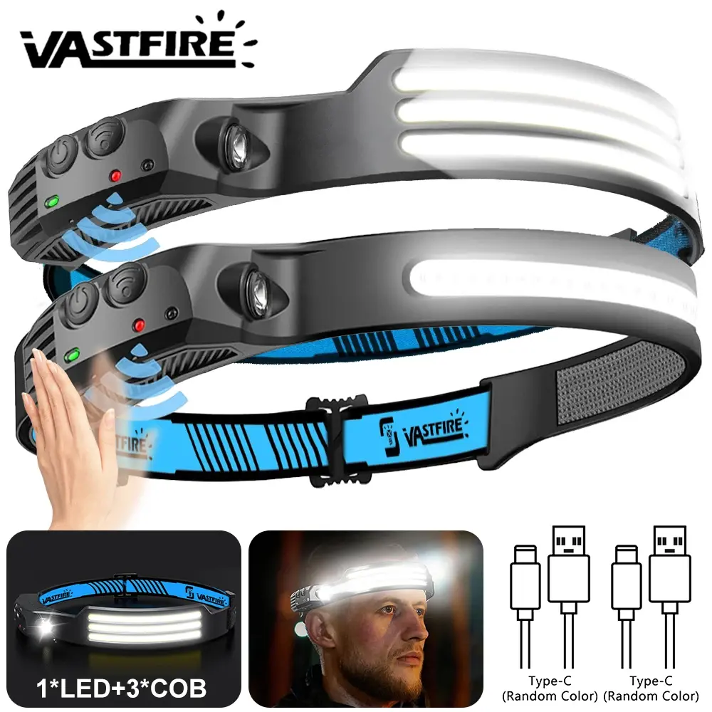 Induction Headlamp COB+LED Head Flashlight Built in Battery USB Rechargeable Outdoor Waterproof Camping Fishing Work Lantern ﻿ SolarStorm