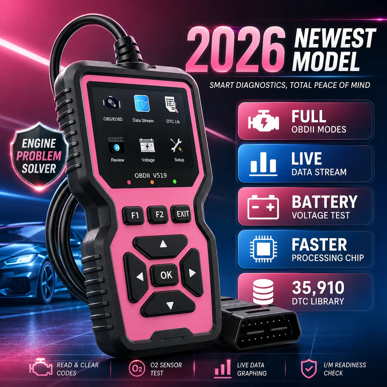 OBD2 Code Readers & Scanners - Automotive Electronic Repair Tool with Code Reading, Live Data Stream, Battery Voltage Test, I/M Readiness, DTC Lookup, Full OBDII System Support for Most OBDII Protocol Vehicles