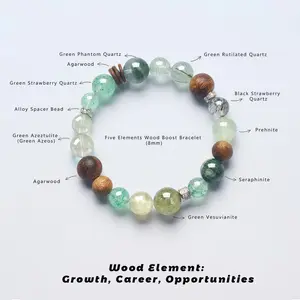 Five Elements Crystal Bracelet, Healing Energy Stone Beaded Bracelet for Women, 8mm/10mm Stackable Chakra Jewelry, Wealth Career Growth Luck Gift