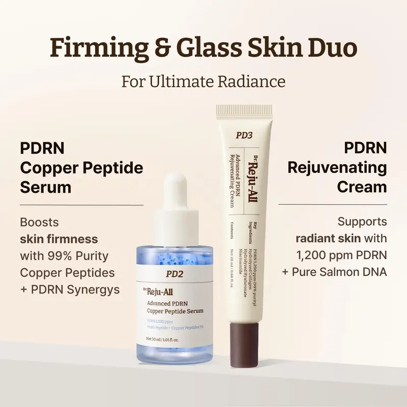 [Official] Dr.Reju-All Firming & Glass Skin Duo Set (2 Items): Advanced PDRN Copper Peptide Serum + Advanced PDRN Rejuvenating Cream, Salmon DNA for Skin Elasticity, Korean Anti-Aging Skincare, Copper Peptides, Apply Daily, Anti Aging Cream, Two Items