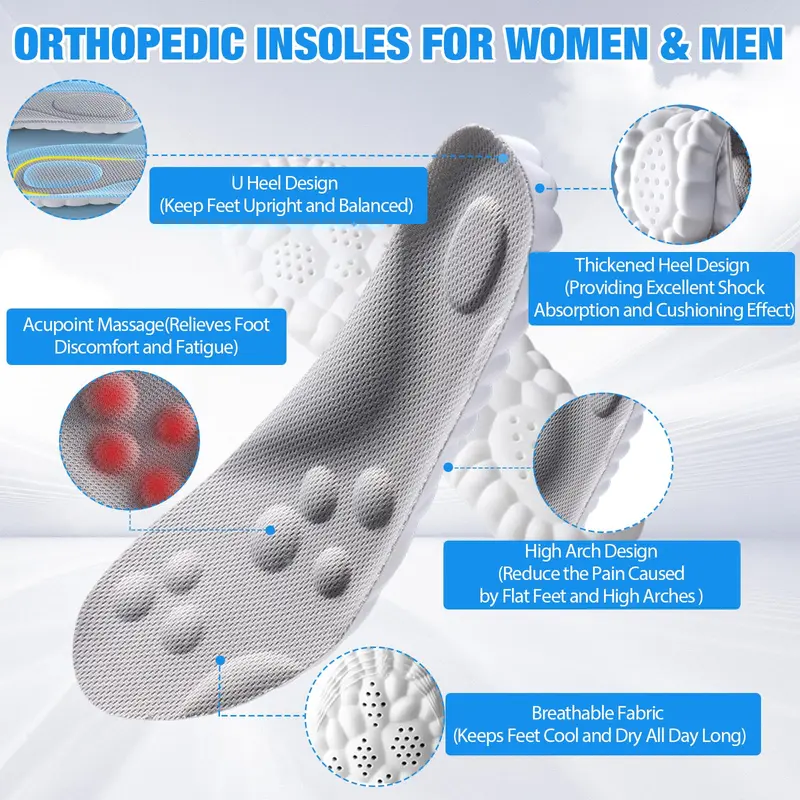 thumbnail image 2 of Cloud Soles Comfort Insoles – Men's & Women's Memory Foam Shoe Steppers With Arch Support (Women's 5-8.5 / Yellow) 2 of 3