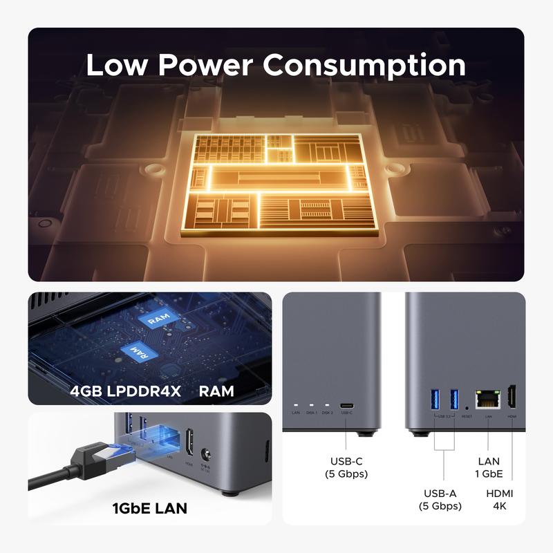 【LIVE ONLY】UGREEN NASync DH2300 2-Bay Desktop NAS, Support Capacity 60TB (Diskless), Remote Access, AI Photo Album, Beginner Friendly System, 4GB LPDDR4X RAM,1GbE, 4K HDMI, Network Attached Storage(Diskless),TikTokShopBlackFriday ,TikTokShopHolidayHaul