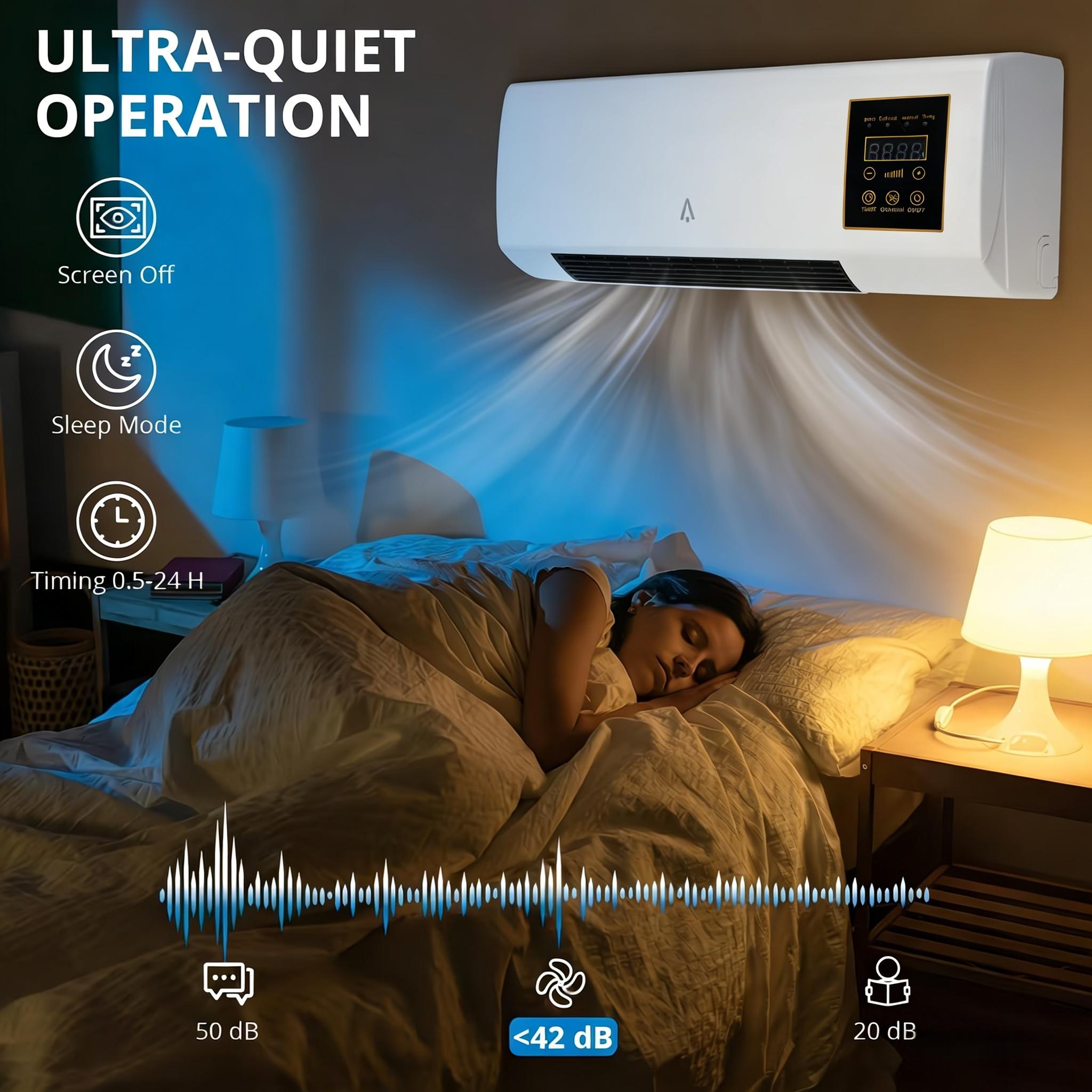 Wall Mounted Fan 1400W Dual Mode Natural Wind Summer Comfort Winter Fast Heating For Home Office Bedroom