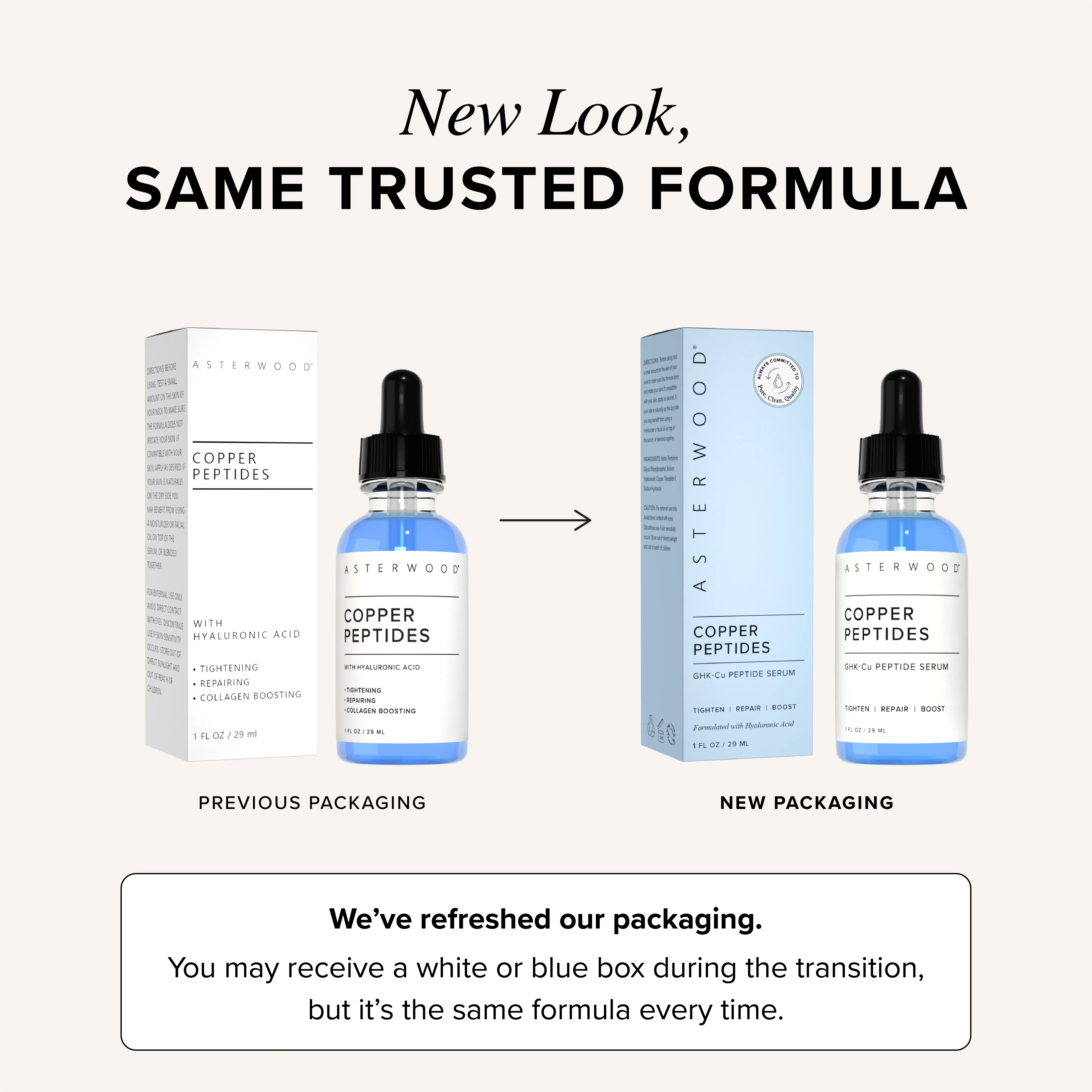 where to apply ghk cu Peptide Serum – Copper Peptide Serum for Tightening, Collagen Boosting & Hydrating – Topical GHK-Cu with Hyaluronic Acid Pet Nutritional Support Injection Buy Glow Blend — Gently massage in upward Skincare effect:Repairing