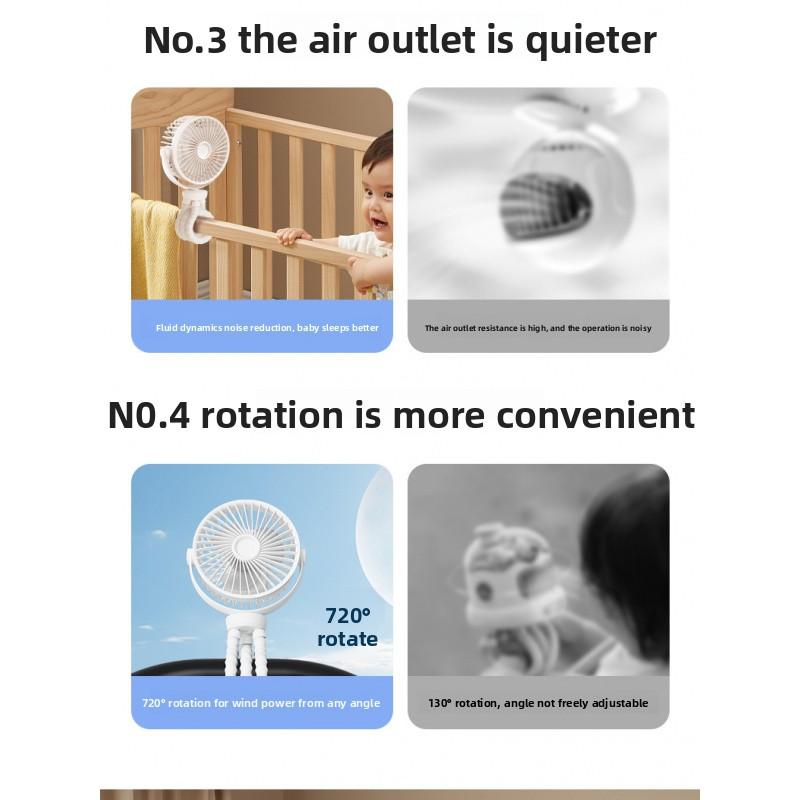 Portable Octopus Fan for Strollers, USB Rechargeable, Quiet & Foldable, Perfect for Outdoor Use