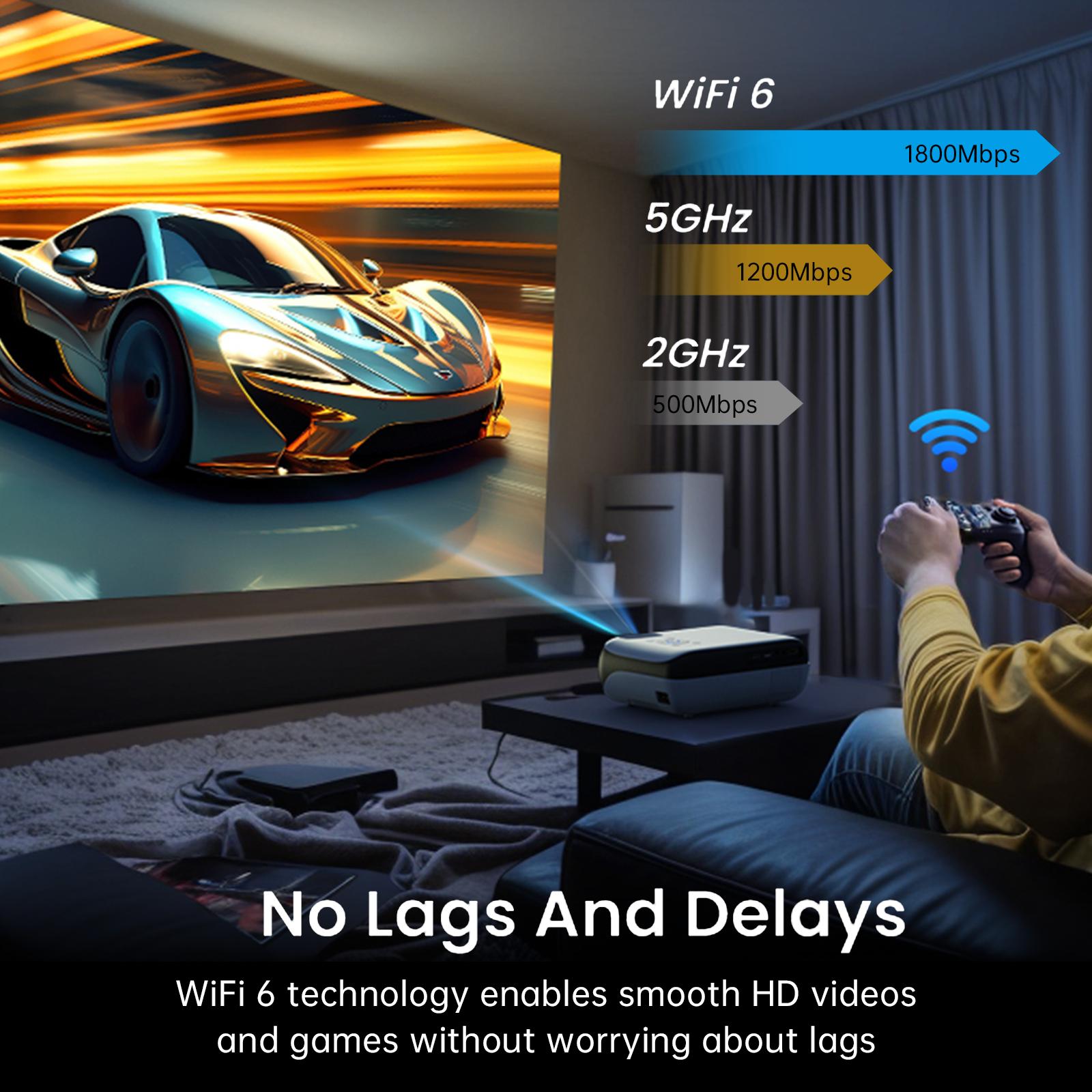 HAPPRUN Mini Projector GTV – Portable 1080P Supported 4K-Compatible Home Theater Projector with Bluetooth 5.1, Screen Mirroring, Ideal for Bedroom, Camping, Kids Videos, Works with iPhone, Android, HDMI, USB, and TV Sticks
