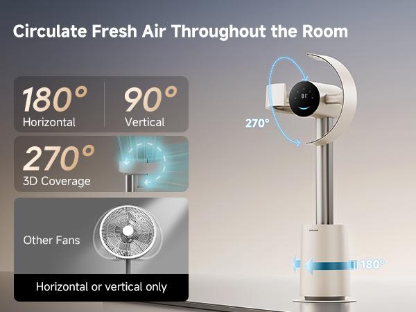 DREAME MF10 Bladeless Tower Fan for Bedroom, Smart Standing Fan with 270° Spatial Airflow for Whole-Room Circulation, 59ft/s High Velocity, 10 Speeds 3 Modes, Temperature-Adaptive Airflow, MF10-Beige DREAME MF10 Bladeless Tower Fan for Bedroom, Smart Standing Fan with 270° Spatial Airflow for Whole-Room Circulation, 59ft/s High Velocity, 10 Speeds 3 Modes, Temperature-Adaptive Airflow, MF10-Beige