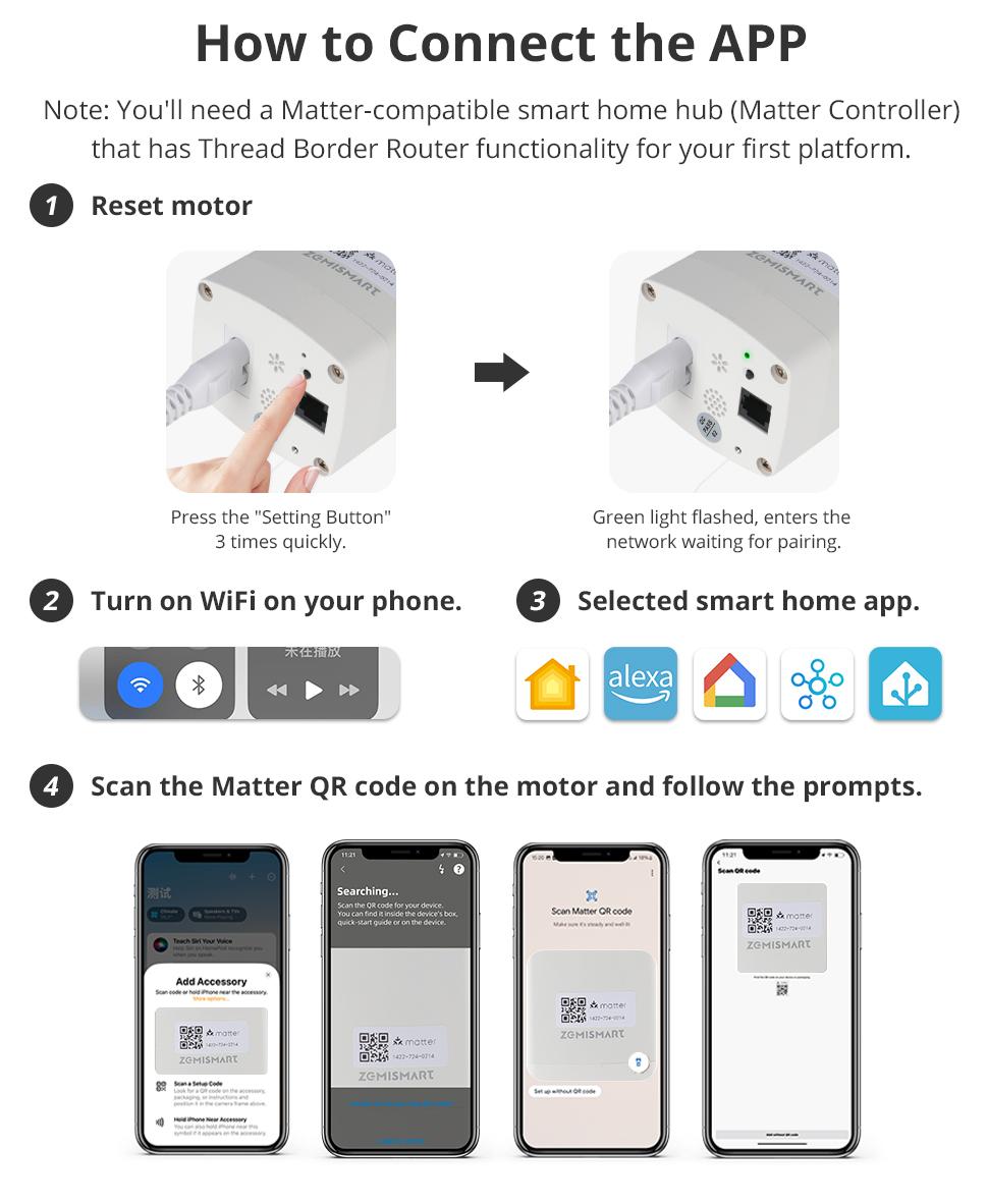 Zemismart Fully Automatic Electric Curtain Sliding Rail Directly Connected to Apple HomeKit for Easy Control and Installation