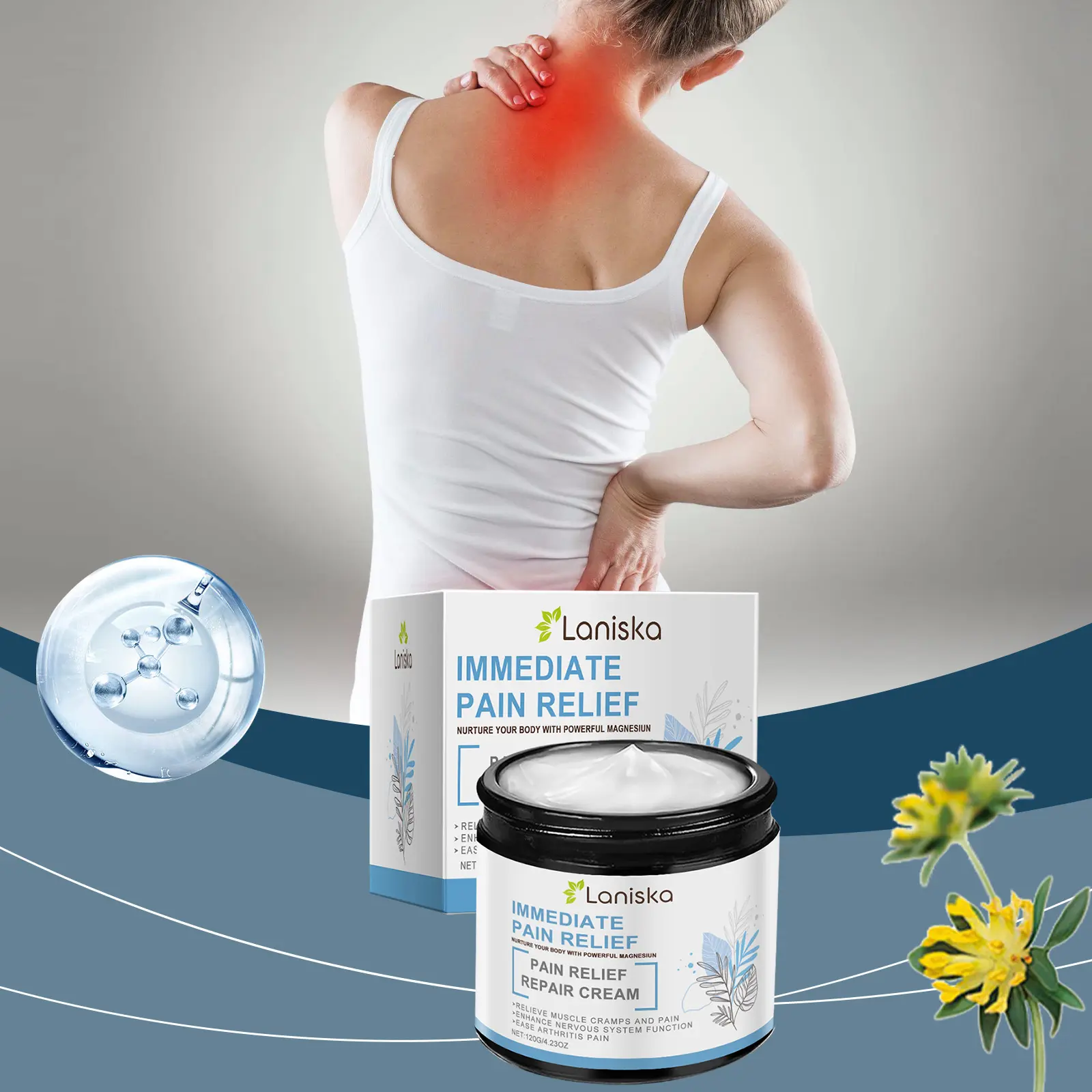 Laniska Joint Nourishing Therapy Cream - Body Moisturizer for Daily Lumbar and Knee Discomfort Relief, Soothing Massage Care