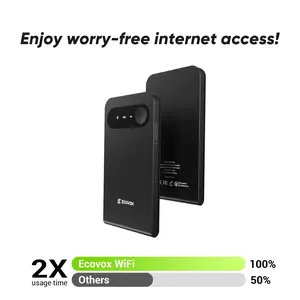 ECOVOX 2026 upgraded portable mini WiFi hotspot, high-speed 4G data, global coverage, tri-band car/RV/travel WiFi router.
