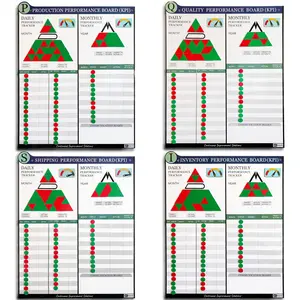 PMXBOARD Complete KPI Board Set, 4 Magnetic Dry Erase Performance Boards, Daily & Monthly KPI Tracking Boards, 33 x 26 in Visual Management Set with 720 Magnets, 8 Status Indicators