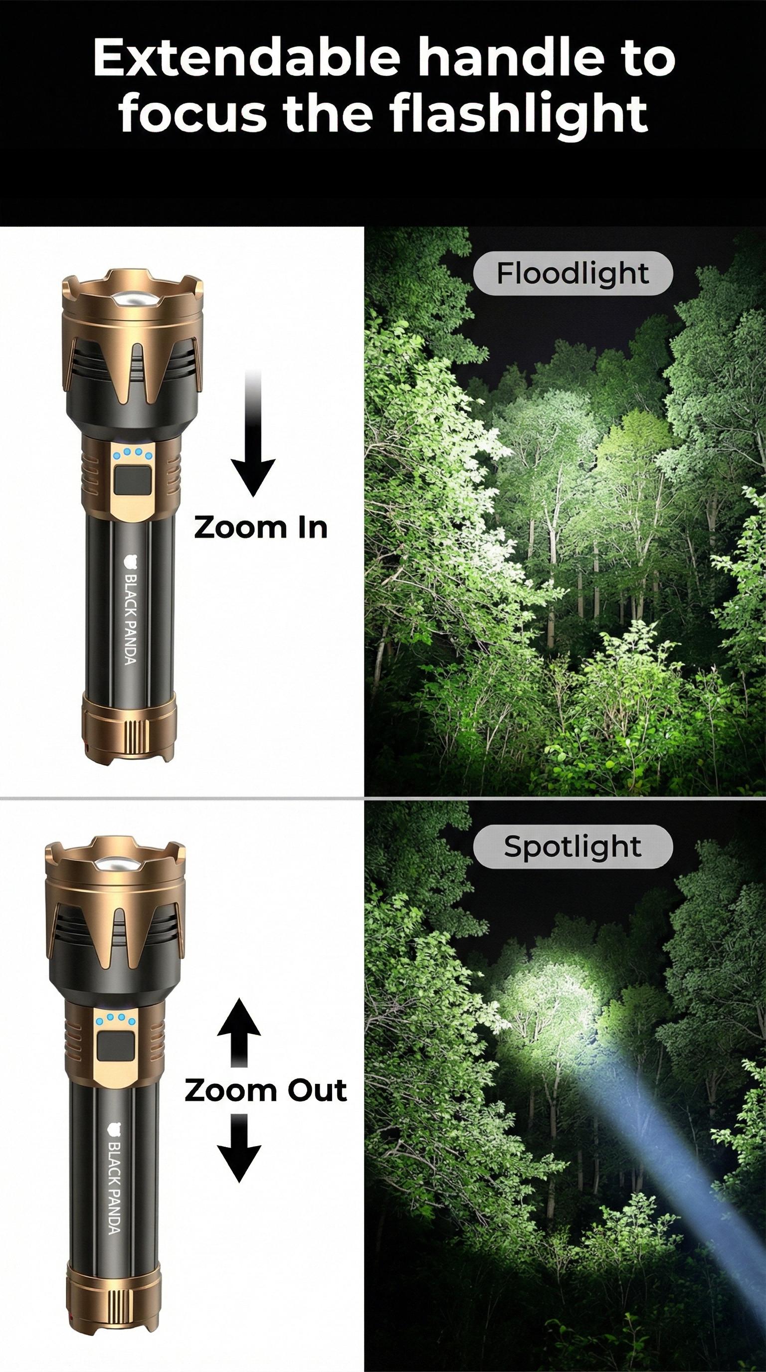 BlackPanda Viral Super Bright LED Flashlight Rechargeable, water resistant, High Lumens Torch Light for Camping & Emergency