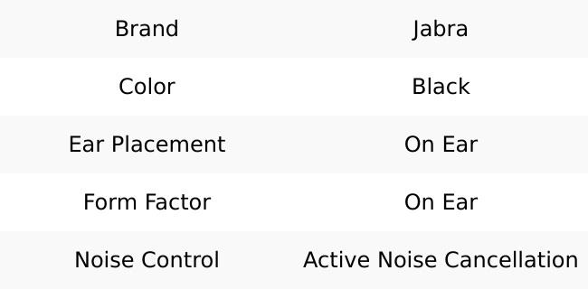 Jabra Biz 2400 II QD Mono NC 3 in 1 Wired Headset