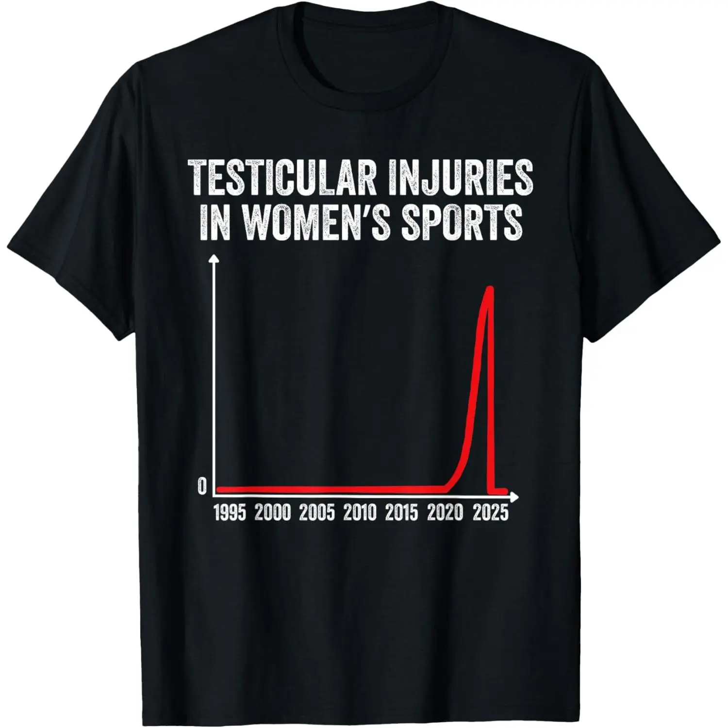 Testicular Injuries in Womens Sports T-Shirt