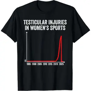 Testicular Injuries in Womens Sports T-Shirt
