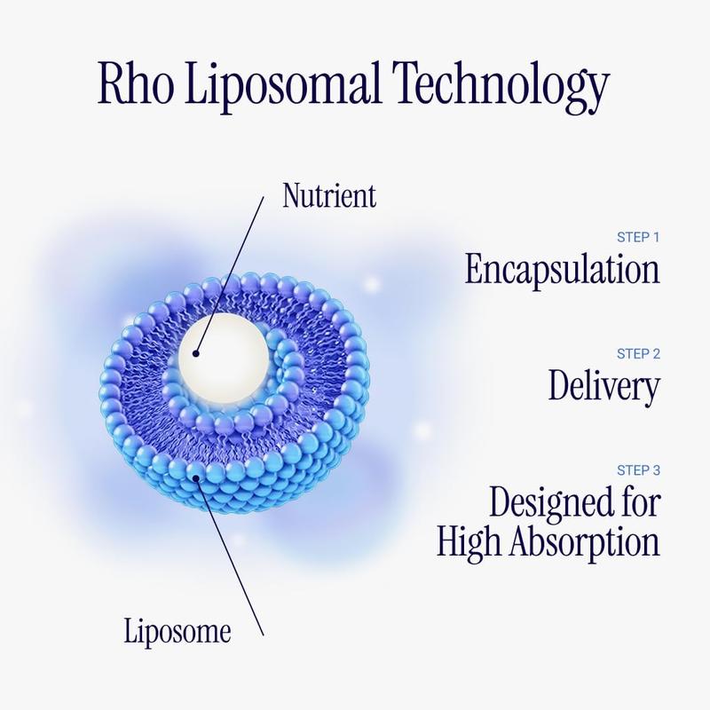 Liposomal Glutathione - Ultra High Absorption Liquid Glutathione Supplement - Supports Natural Detoxification, Immune System, Skin Health, Mental Clarity & Overall Well-Being