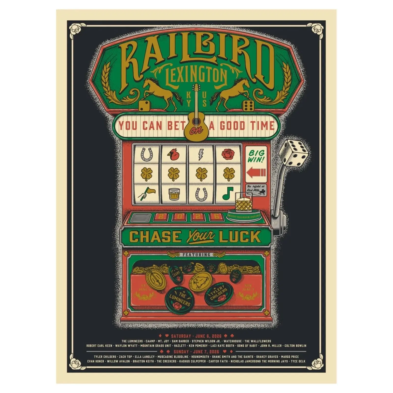 Railbird Music Festival 2026 Poster Lexington KY June 6-7 Concert Print