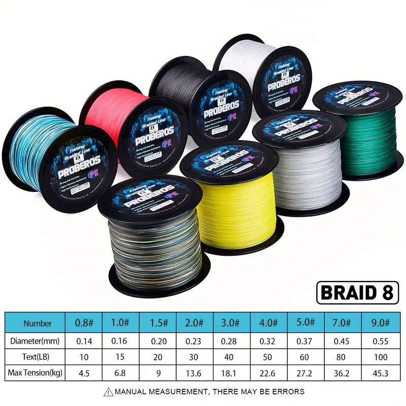 How much line can fit on a 10000 br reel - TikTok Shop How much line can fit on a 10000 br reel - TikTok Shop