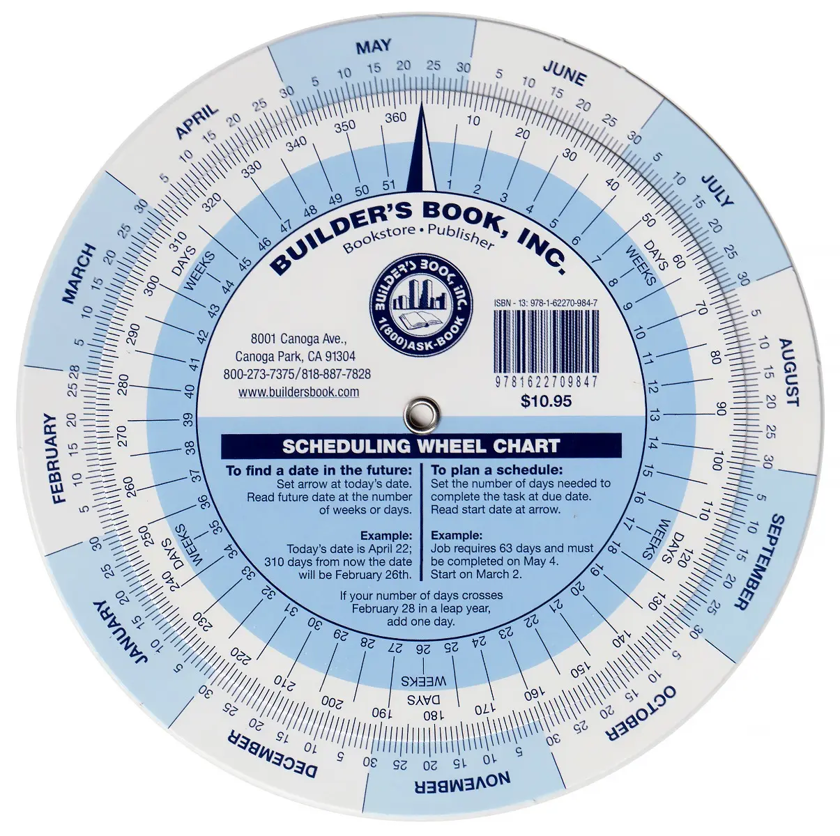 Scheduling Wheel Chart